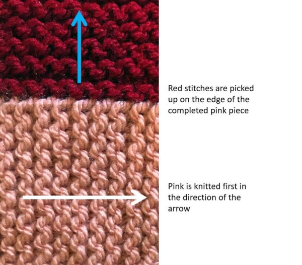 What Is Sts In Knitting?